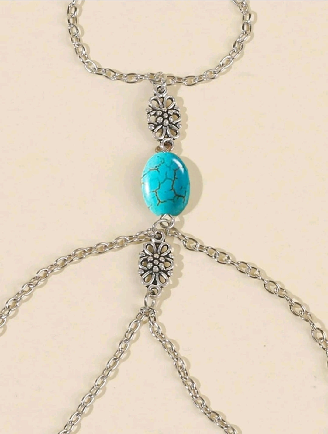 Turquoise Stone Anklet