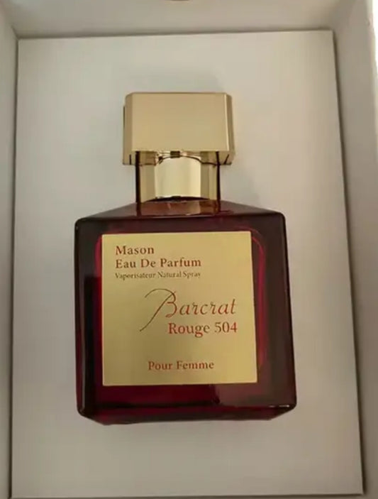 Inspired Perfumes